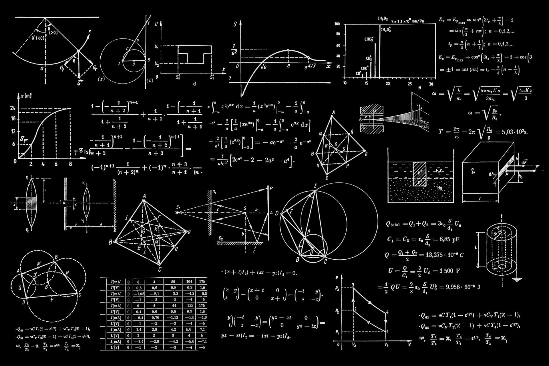 Workflow automation control — intelligent operations